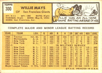 Willie Mays  baseball card collectible - Main Image 2