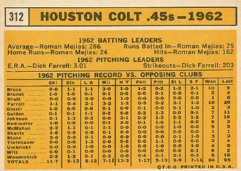 Houston Colt .45s  baseball card collectible - Main Image 2