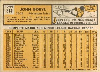 John Goryl  baseball card collectible - Main Image 2