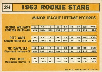 1963 Rookie Stars (George Williams / Pete Ward / Vic Davalillo / Phil Roof)  baseball card collectible - Main Image 2