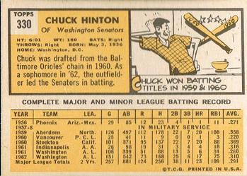 Chuck Hinton  baseball card collectible - Main Image 2