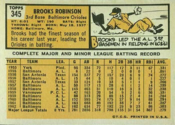 Brooks Robinson  baseball card collectible - Main Image 2