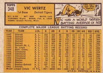 Vic Wertz  baseball card collectible - Main Image 2