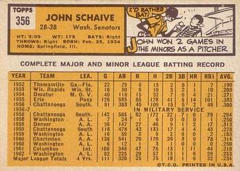 John Schaive  baseball card collectible - Main Image 2