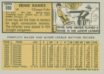 Ernie Banks  baseball card collectible - Main Image 2