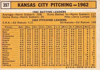 Kansas City Athletics  baseball card collectible - Main Image 2