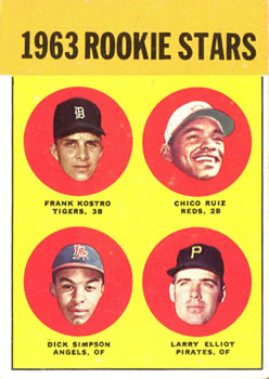 1963 National League Pitching Leaders (Sandy Koufax / Juan Marichal / Warren Spahn / Jim Maloney)