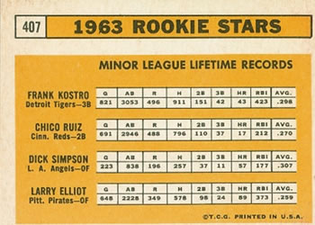 1963 Rookie Stars (Frank Kostro / Chico Ruiz / Dick Simpson / Larry Elliot)  baseball card collectible - Main Image 2