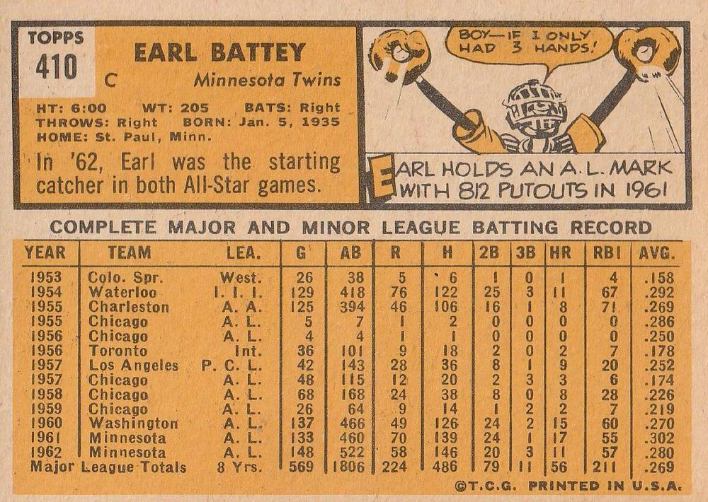 Earl Battey  baseball card collectible - Main Image 2