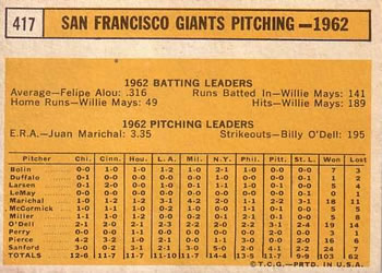 San Francisco Giants  baseball card collectible - Main Image 2