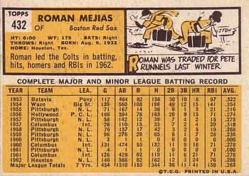 Roman Mejias  baseball card collectible - Main Image 2