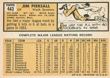Jim Piersall  baseball card collectible - Main Image 2