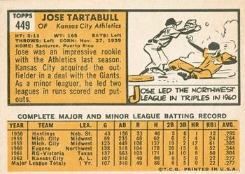 Jose Tartabull  baseball card collectible - Main Image 2