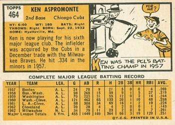 Ken Aspromonte  baseball card collectible - Main Image 2