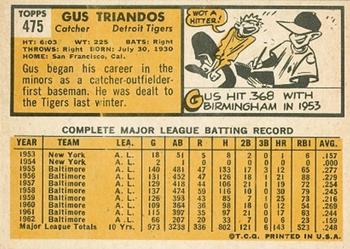 Gus Triandos  baseball card collectible - Main Image 2