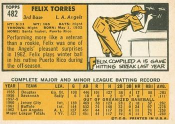 Felix Torres  baseball card collectible - Main Image 2