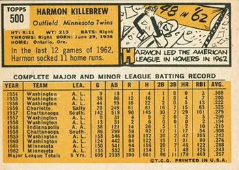 Harmon Killebrew  baseball card collectible - Main Image 2