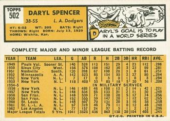 Daryl Spencer  baseball card collectible - Main Image 2