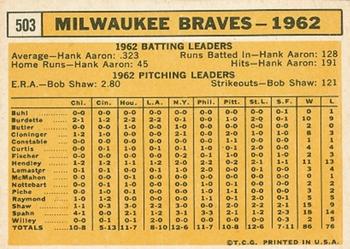 Milwaukee Braves  baseball card collectible - Main Image 2