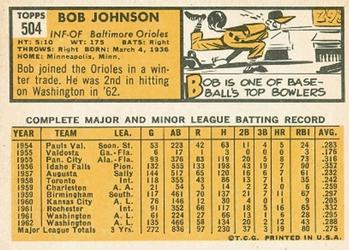 Bob Johnson  baseball card collectible - Main Image 2