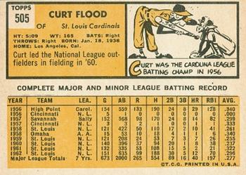 Curt Flood  baseball card collectible - Main Image 2