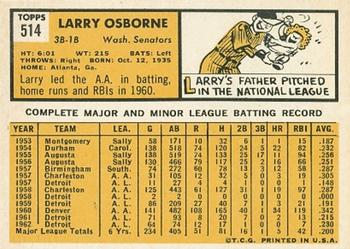 Larry Osborne  baseball card collectible - Main Image 2