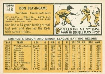 Don Blasingame  baseball card collectible - Main Image 2