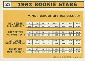 1963 Rookie Stars (Mel Nelson / Gary Peters / Art Quirk / Jim Roland)  baseball card collectible - Main Image 2