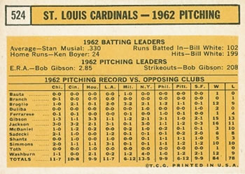 St. Louis Cardinals  baseball card collectible - Main Image 2