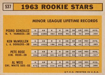 1963 Rookie Stars (Pedro Gonzalez / Ken McMullen / Pete Rose / Al Weis)  baseball card collectible - Main Image 2