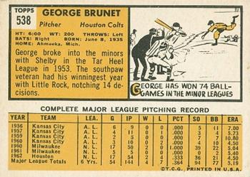George Brunet  baseball card collectible - Main Image 2
