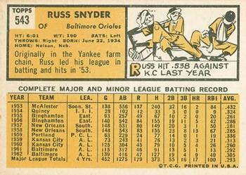 Russ Snyder  baseball card collectible - Main Image 2