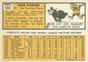 Jose Pagan  baseball card collectible - Main Image 2
