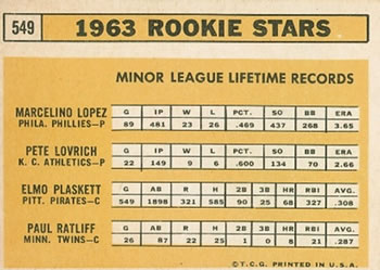 1963 Rookie Stars (Marcelino Lopez / Pete Lovrich / Elmo Plaskett / Paul Ratliff)  baseball card collectible - Main Image 2