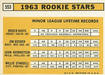 1963 Rookie Stars (Brock Davis / Jim Gosger / John Herrnstein / Willie Stargell)  baseball card collectible - Main Image 2
