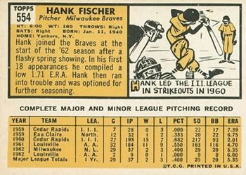 Hank Fischer  baseball card collectible - Main Image 2