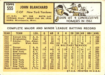 John Blanchard  baseball card collectible - Main Image 2