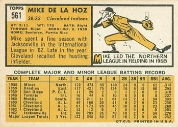 Mike de la Hoz  baseball card collectible - Main Image 2