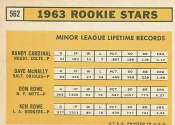1963 Rookie Stars (Randy Cardinal / Dave McNally / Don Rowe / Ken Rowe)  baseball card collectible - Main Image 2