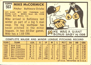 Mike McCormick  baseball card collectible - Main Image 2