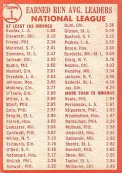 1963 National League E.R.A. Leaders (Sandy Koufax / Dick Ellsworth / Bob Friend)  baseball card collectible - Main Image 2