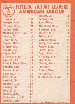 1963 American League Pitching Leaders (Whitey Ford / Camilo Pascual / Jim Bouton)  baseball card collectible - Main Image 2