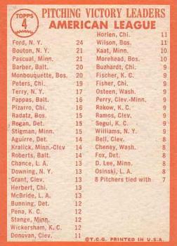 1963 American League Pitching Leaders (Whitey Ford / Camilo Pascual / Jim Bouton)  baseball card collectible - Main Image 2