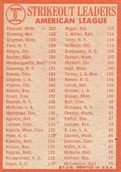 1963 American League Strikeout Leaders (Camilo Pascual / Jim Bunning / Dick Stigman)  baseball card collectible - Main Image 2