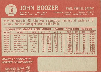 John Boozer  baseball card collectible - Main Image 2