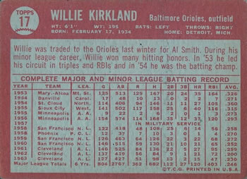 Willie Kirkland  baseball card collectible - Main Image 2