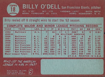 Billy O’Dell  baseball card collectible - Main Image 2