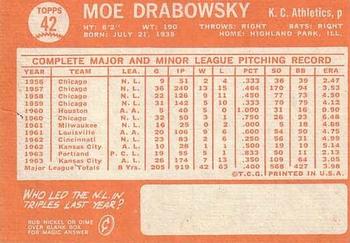 Moe Drabowsky  baseball card collectible - Main Image 2