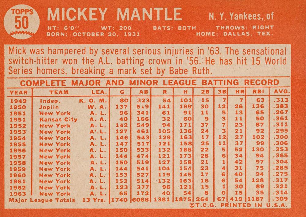 Mickey Mantle  baseball card collectible - Main Image 2