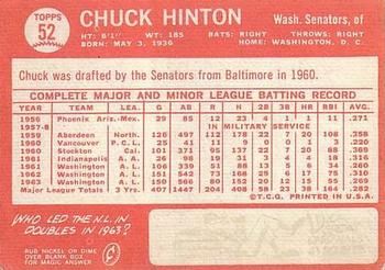 Chuck Hinton  baseball card collectible - Main Image 2